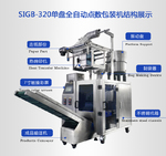 �F��j�̥]�˾��F������u�ž��h�ֿ�