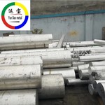 �i�f6061�T�θ�6063�T�Τ���ϧO