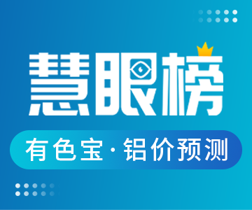 11月28日铝价走势看点：79%看涨